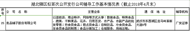 湖南双赢财务管理咨询有限公司,财务外包，一站式财税管理，上市前财务辅导，税务咨询，代理记账