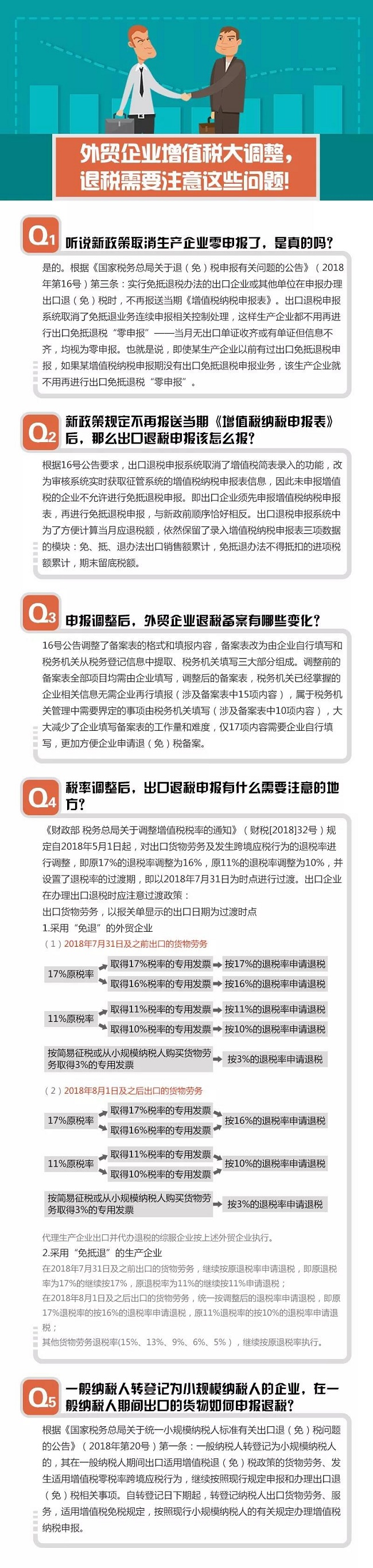 湖南双赢财务管理咨询有限公司,财务外包，一站式财税管理，上市前财务辅导，税务咨询，代理记账