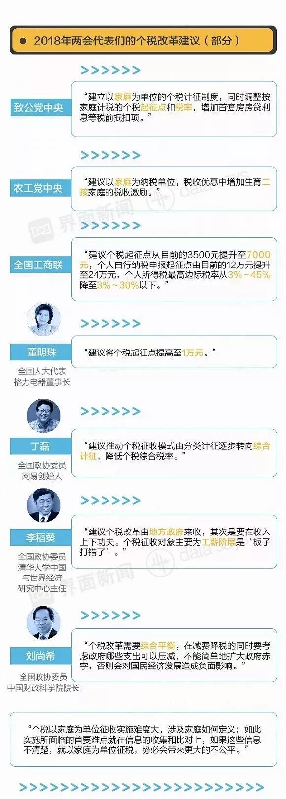 湖南双赢财务管理咨询有限公司,财务外包，一站式财税管理，上市前财务辅导，税务咨询，代理记账