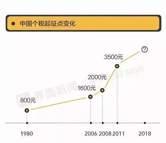 湖南双赢财务管理咨询有限公司,财务外包，一站式财税管理，上市前财务辅导，税务咨询，代理记账