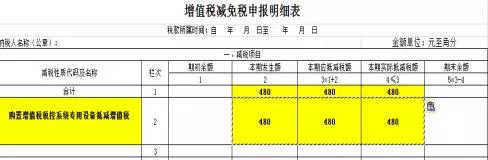 湖南双赢财务管理咨询有限公司,财务外包，一站式财税管理，上市前财务辅导，税务咨询，代理记账