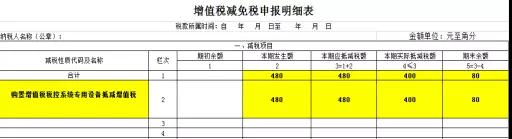 湖南双赢财务管理咨询有限公司,财务外包，一站式财税管理，上市前财务辅导，税务咨询，代理记账