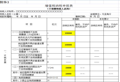 湖南双赢财务管理咨询有限公司,财务外包，一站式财税管理，上市前财务辅导，税务咨询，代理记账