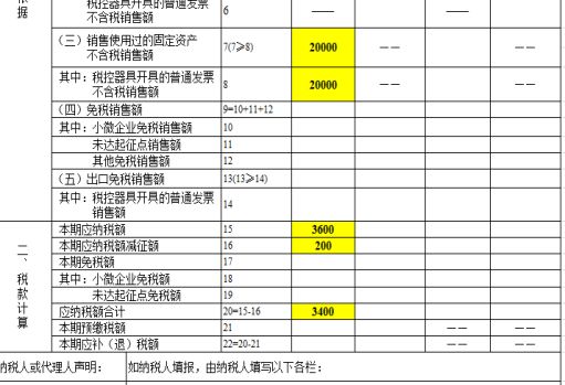 湖南双赢财务管理咨询有限公司,财务外包，一站式财税管理，上市前财务辅导，税务咨询，代理记账