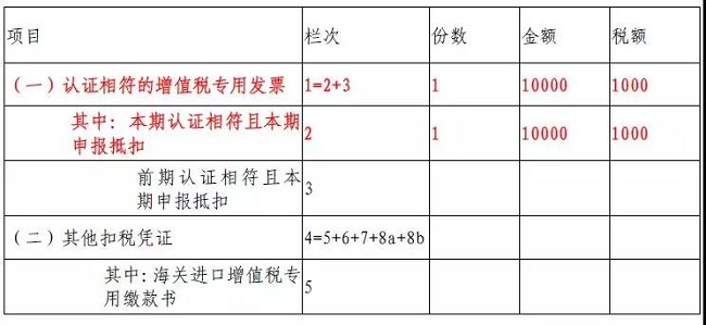 湖南双赢财务管理咨询有限公司,财务外包，一站式财税管理，上市前财务辅导，税务咨询，代理记账