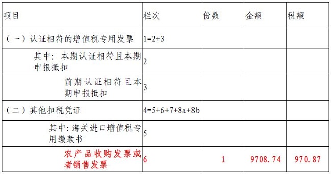 湖南双赢财务管理咨询有限公司,财务外包，一站式财税管理，上市前财务辅导，税务咨询，代理记账