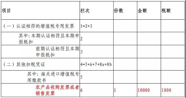 湖南双赢财务管理咨询有限公司,财务外包，一站式财税管理，上市前财务辅导，税务咨询，代理记账