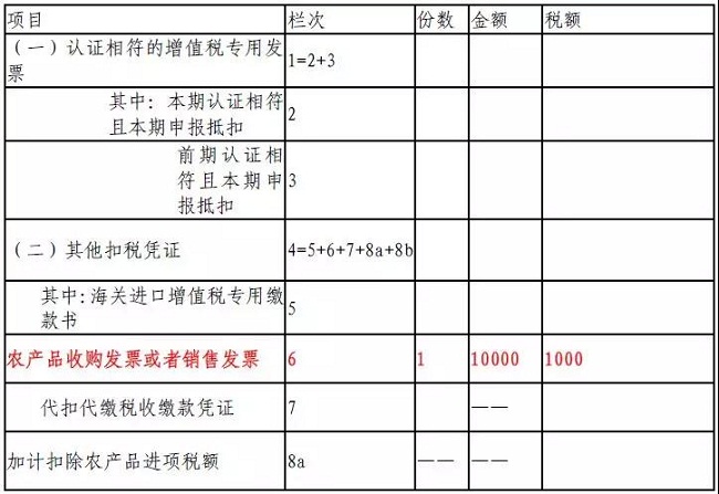 湖南双赢财务管理咨询有限公司,财务外包，一站式财税管理，上市前财务辅导，税务咨询，代理记账