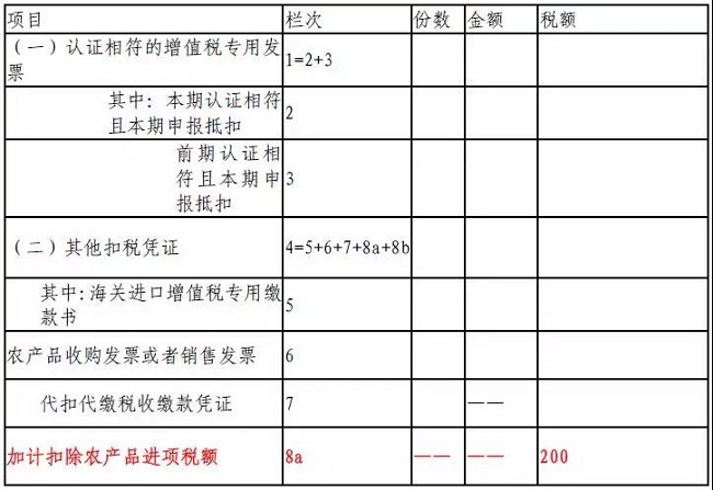 湖南双赢财务管理咨询有限公司,财务外包，一站式财税管理，上市前财务辅导，税务咨询，代理记账