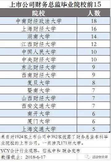 湖南双赢财务管理咨询有限公司,财务外包，一站式财税管理，上市前财务辅导，税务咨询，代理记账