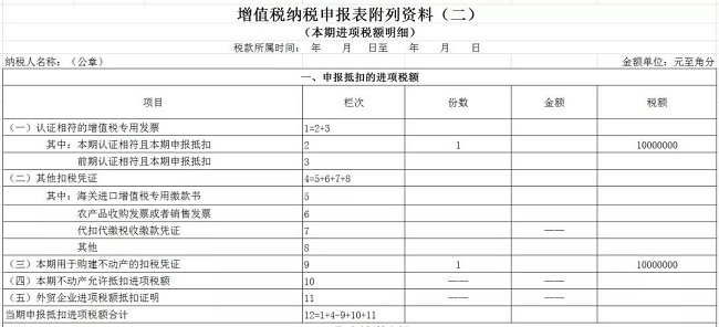 湖南双赢财务管理咨询有限公司,财务外包，一站式财税管理，上市前财务辅导，税务咨询，代理记账