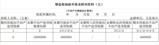 湖南双赢财务管理咨询有限公司,财务外包，一站式财税管理，上市前财务辅导，税务咨询，代理记账