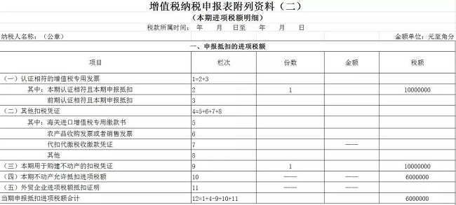 湖南双赢财务管理咨询有限公司,财务外包，一站式财税管理，上市前财务辅导，税务咨询，代理记账