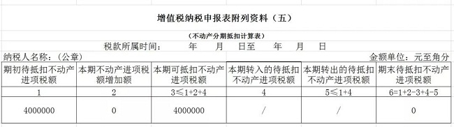 湖南双赢财务管理咨询有限公司,财务外包，一站式财税管理，上市前财务辅导，税务咨询，代理记账