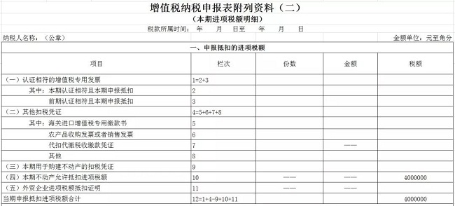 湖南双赢财务管理咨询有限公司,财务外包，一站式财税管理，上市前财务辅导，税务咨询，代理记账