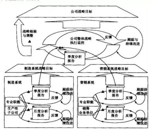 湖南双赢财务管理咨询有限公司,财务外包，一站式财税管理，上市前财务辅导，税务咨询，代理记账