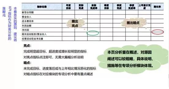 湖南双赢财务管理咨询有限公司,财务外包，一站式财税管理，上市前财务辅导，税务咨询，代理记账