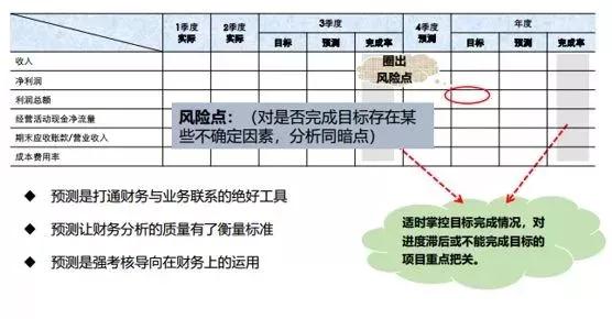 湖南双赢财务管理咨询有限公司,财务外包，一站式财税管理，上市前财务辅导，税务咨询，代理记账