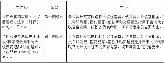 湖南双赢财务管理咨询有限公司,财务外包，一站式财税管理，上市前财务辅导，税务咨询，代理记账