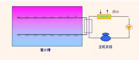 湖南双赢财务管理咨询有限公司,财务外包，一站式财税管理，上市前财务辅导，税务咨询，代理记账