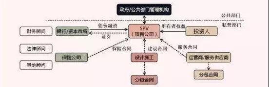 湖南双赢财务管理咨询有限公司,财务外包，一站式财税管理，上市前财务辅导，税务咨询，代理记账