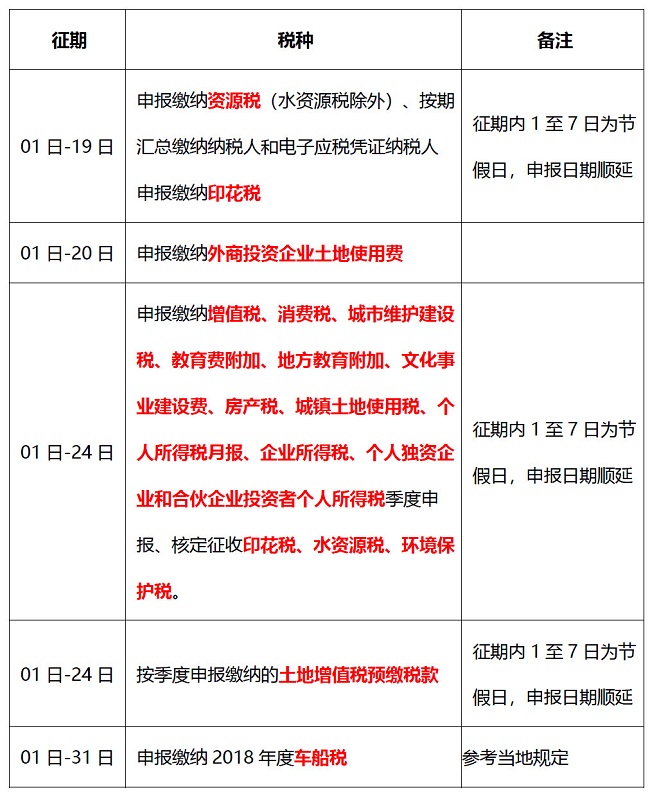 湖南双赢财务管理咨询有限公司,财务外包，一站式财税管理，上市前财务辅导，税务咨询，代理记账