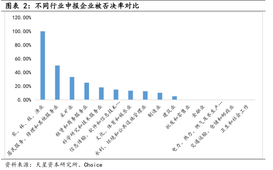 湖南双赢财务管理咨询有限公司,财务外包，一站式财税管理，上市前财务辅导，税务咨询，代理记账