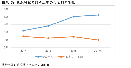 湖南双赢财务管理咨询有限公司,财务外包，一站式财税管理，上市前财务辅导，税务咨询，代理记账