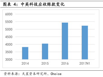 湖南双赢财务管理咨询有限公司,财务外包，一站式财税管理，上市前财务辅导，税务咨询，代理记账