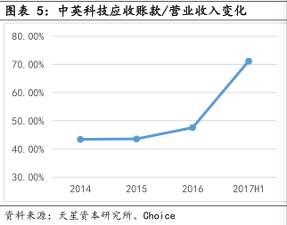 湖南双赢财务管理咨询有限公司,财务外包，一站式财税管理，上市前财务辅导，税务咨询，代理记账