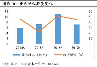 湖南双赢财务管理咨询有限公司,财务外包，一站式财税管理，上市前财务辅导，税务咨询，代理记账