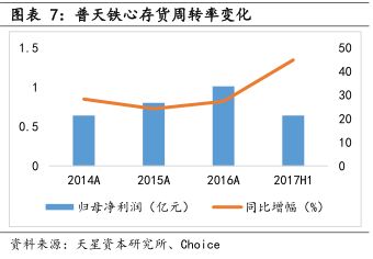 湖南双赢财务管理咨询有限公司,财务外包，一站式财税管理，上市前财务辅导，税务咨询，代理记账