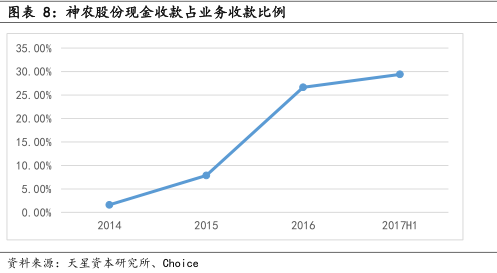 湖南双赢财务管理咨询有限公司,财务外包，一站式财税管理，上市前财务辅导，税务咨询，代理记账