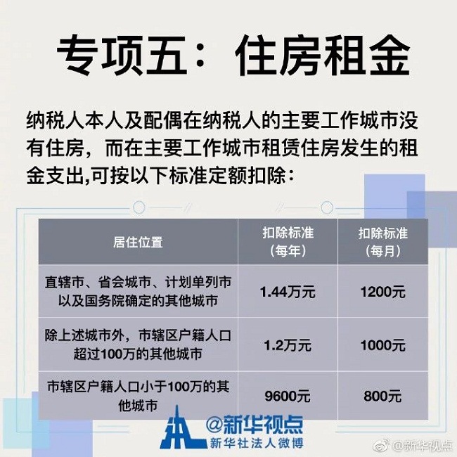 湖南双赢财务管理咨询有限公司,财务外包，一站式财税管理，上市前财务辅导，税务咨询，代理记账