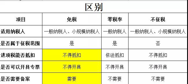 湖南双赢财务管理咨询有限公司,财务外包，一站式财税管理，上市前财务辅导，税务咨询，代理记账