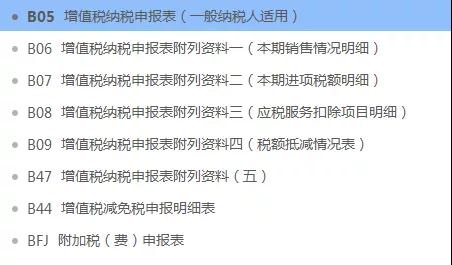 湖南双赢财务管理咨询有限公司,财务外包，一站式财税管理，上市前财务辅导，税务咨询，代理记账