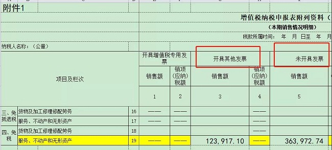 湖南双赢财务管理咨询有限公司,财务外包，一站式财税管理，上市前财务辅导，税务咨询，代理记账