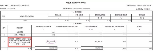 湖南双赢财务管理咨询有限公司,财务外包，一站式财税管理，上市前财务辅导，税务咨询，代理记账