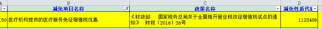 湖南双赢财务管理咨询有限公司,财务外包，一站式财税管理，上市前财务辅导，税务咨询，代理记账