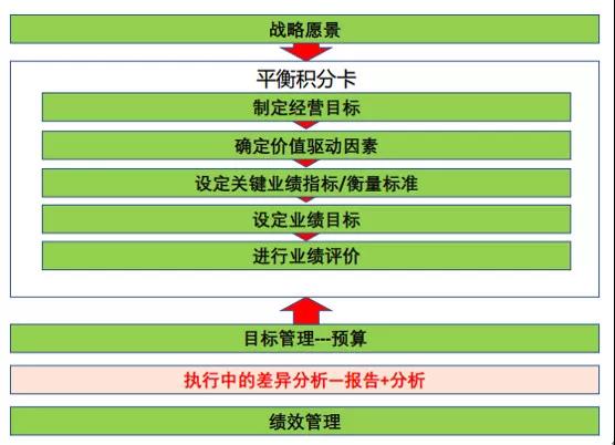 湖南双赢财务管理咨询有限公司,财务外包，一站式财税管理，上市前财务辅导，税务咨询，代理记账