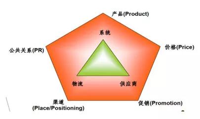 湖南双赢财务管理咨询有限公司,财务外包，一站式财税管理，上市前财务辅导，税务咨询，代理记账