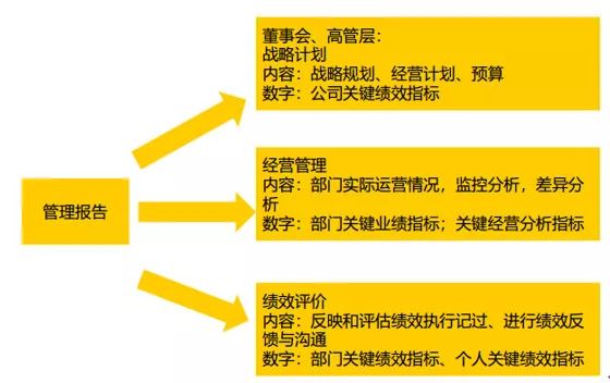 湖南双赢财务管理咨询有限公司,财务外包，一站式财税管理，上市前财务辅导，税务咨询，代理记账