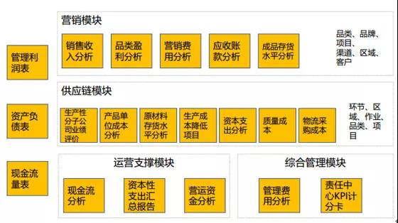 湖南双赢财务管理咨询有限公司,财务外包，一站式财税管理，上市前财务辅导，税务咨询，代理记账