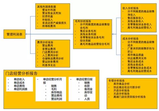 湖南双赢财务管理咨询有限公司,财务外包，一站式财税管理，上市前财务辅导，税务咨询，代理记账