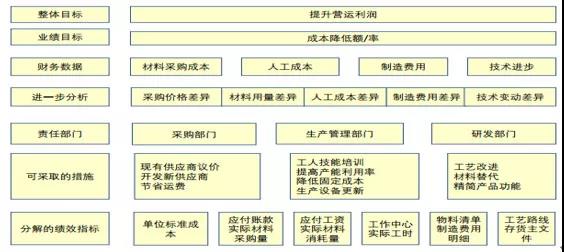 湖南双赢财务管理咨询有限公司,财务外包，一站式财税管理，上市前财务辅导，税务咨询，代理记账