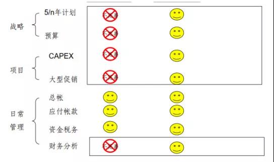 湖南双赢财务管理咨询有限公司,财务外包，一站式财税管理，上市前财务辅导，税务咨询，代理记账