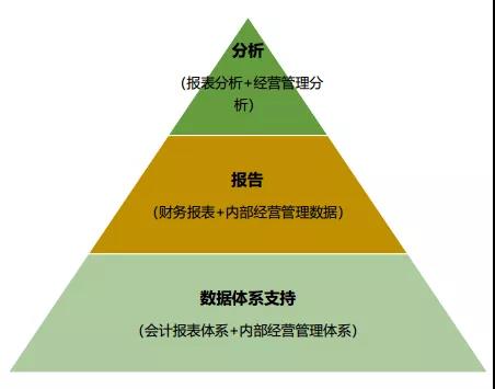 湖南双赢财务管理咨询有限公司,财务外包，一站式财税管理，上市前财务辅导，税务咨询，代理记账