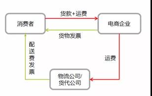 湖南双赢财务管理咨询有限公司,财务外包，一站式财税管理，上市前财务辅导，税务咨询，代理记账