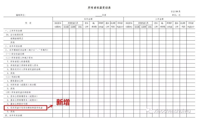 湖南双赢财务管理咨询有限公司,财务外包，一站式财税管理，上市前财务辅导，税务咨询，代理记账