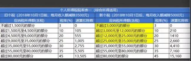 湖南双赢财务管理咨询有限公司,财务外包，一站式财税管理，上市前财务辅导，税务咨询，代理记账